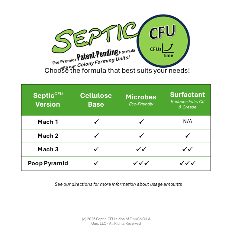 SepticCFU Mach 1